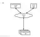 Fig. 01 - Recommendation Based On Thematic Structure Of Content Items In Digital Magazine