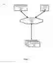 Fig. 02 - Recommendation Based On Thematic Structure Of Content Items In Digital Magazine