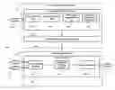 Fig. 01 - SYSTEM AND METHOD FOR AUTOMATIC CREATION OF ONTOLOGICAL DATABASES AND SEMANTIC SEARCHING