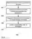 Fig. 09 - SYSTEM AND METHOD FOR AUTOMATIC CREATION OF ONTOLOGICAL DATABASES AND SEMANTIC SEARCHING