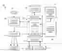 Fig. 01 - System and method for controlling electronic communications