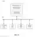 Fig. 30 - System and method for controlling electronic communications