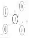 Fig. 09 - Automatic browser tab groupings