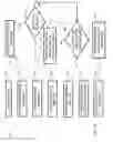Fig. 12 - Automatic browser tab groupings