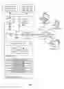 Fig. 06 - SYSTEM AND METHOD FOR PERFORMING DESCRIPTIVE ANALYSIS IN DATA MINING