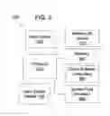 Fig. 05 - Systems and methods for fast simulation and visualization of sparse fluids