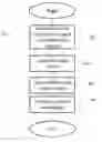 Fig. 09 - Single-ended-mode to mixed-mode transformer spice circuit model for high-speed system signal integrity simulations