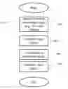 Fig. 10 - Single-ended-mode to mixed-mode transformer spice circuit model for high-speed system signal integrity simulations