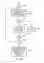 Fig. 35 - Computer implemented system and method for generating a layout of a cell defining a circuit component