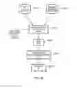 Fig. 52 - Computer implemented system and method for generating a layout of a cell defining a circuit component