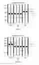 Fig. 04 - Context aware processing to resolve strong spacing effects due to strain relaxation in standard cell library
