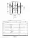 Fig. 05 - Context aware processing to resolve strong spacing effects due to strain relaxation in standard cell library