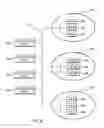Fig. 07 - Context aware processing to resolve strong spacing effects due to strain relaxation in standard cell library