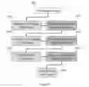 Fig. 07 - METHODS FOR PREDICTION OF BINDING SITE STRUCTURE IN PROTEINS AND/OR IDENTIFICATION OF LIGAND POSES