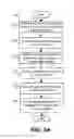 Fig. 06 - Base coverage normalization and use thereof in detecting copy number variation