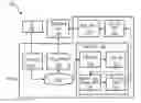 Fig. 01 - Multi-level architecture of pattern recognition in biological data