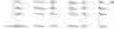 Fig. 02 - Multi-level architecture of pattern recognition in biological data