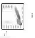 Fig. 20 - Tool for visualizing PCR results