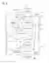 Fig. 03 - System for handling information relating to chemical substances