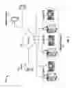 Fig. 02 - MOBILE DEVICE ACCESS FOR MEDICAL DEVICES