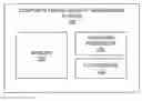 Fig. 01 - Systems and methods for generating and managing composite digital identities