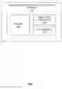 Fig. 02 - Systems and methods for generating and managing composite digital identities