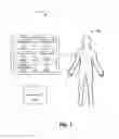 Fig. 02 - Wearable electronic devices