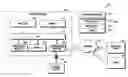 Fig. 01 - Electronic device for authenticating biometric data and system