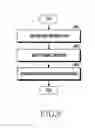 Fig. 09 - Electronic device for authenticating biometric data and system