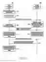 Fig. 12 - Electronic device for authenticating biometric data and system