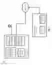 Fig. 02 - ALLOWING ACCESS TO APPLICATIONS BASED ON USER HANDLING MEASUREMENTS