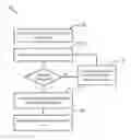 Fig. 01 - Systems and methods for authenticating a user based on a computing device