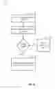 Fig. 04 - Systems and methods for authenticating a user based on a computing device