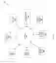 Fig. 08 - Systems and methods for authenticating a user based on a computing device
