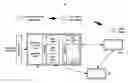 Fig. 01 - Transaction processing for consortium blockchain network