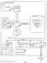 Fig. 02 - Counter-fraud operation management