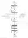 Fig. 04 - COUNTER-FRAUD OPERATION MANAGEMENT
