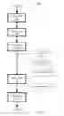 Fig. 06 - COUNTER-FRAUD OPERATION MANAGEMENT