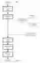 Fig. 07 - COUNTER-FRAUD OPERATION MANAGEMENT