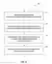 Fig. 05 - Communication system and method for nodes associated with a vehicle