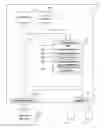 Fig. 01 - Enhancing security of a mobile device based on location or proximity to another device