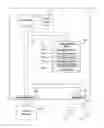 Fig. 01 - Enhancing security of a mobile device based on location or proximity to another device