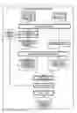 Fig. 01 - Vulnerability detection device, vulnerability detection method, and vulnerability detection program