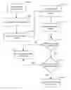 Fig. 01 - System and method for creating and executing breach scenarios utilizing virtualized elements