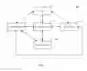 Fig. 02 - System and method for creating and executing breach scenarios utilizing virtualized elements