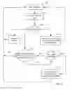 Fig. 06 - System and method for creating and executing breach scenarios utilizing virtualized elements