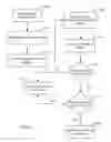 Fig. 07 - System and method for creating and executing breach scenarios utilizing virtualized elements