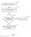 Fig. 08 - System and method for creating and executing breach scenarios utilizing virtualized elements