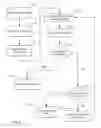 Fig. 09 - System and method for creating and executing breach scenarios utilizing virtualized elements