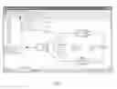 Fig. 10 - System and method for creating and executing breach scenarios utilizing virtualized elements